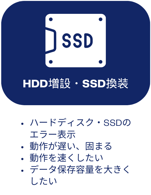 HDD、SSD換装
