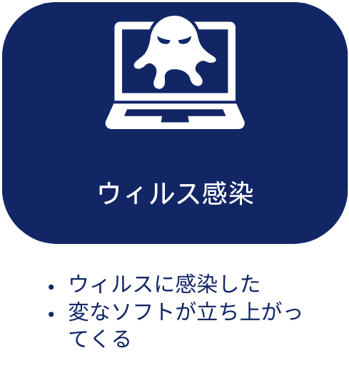 ウィルス感染